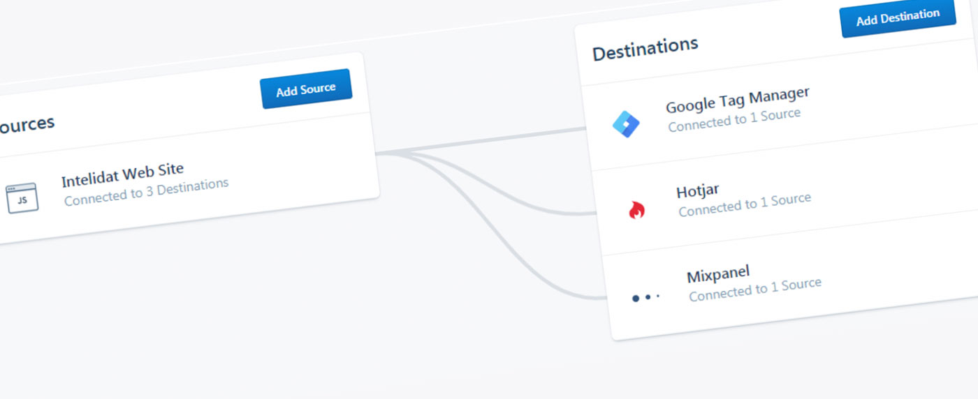 img_segment segment.com alows you to integrate additional tools at the mere “flick of a switch” saving you significant development time and cost