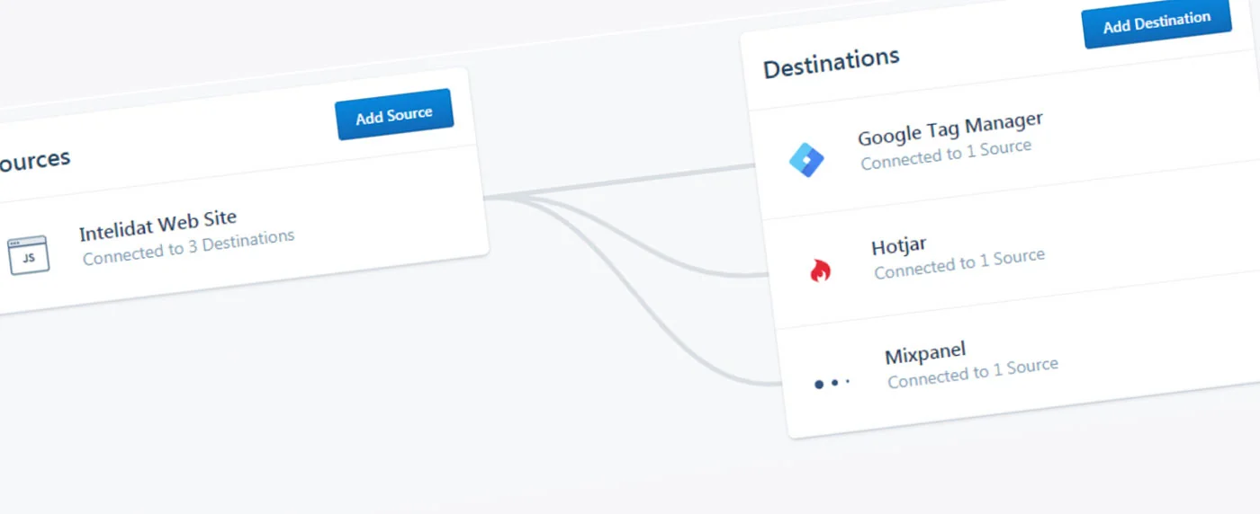 segment.com alows you to integrate additional tools at the mere “flick of a switch” saving you significant development time and cost